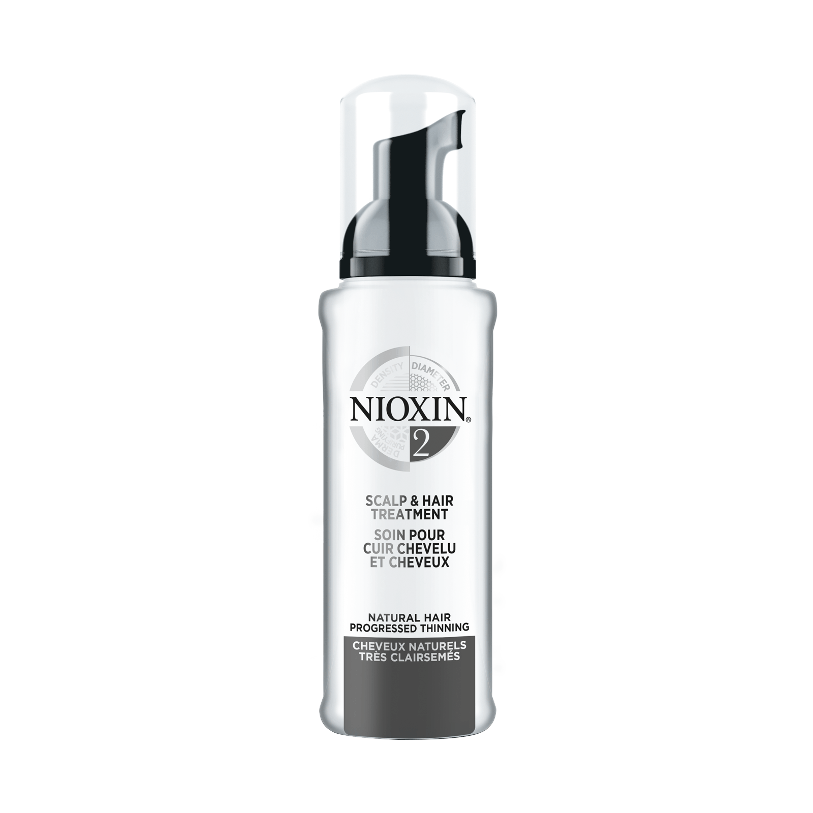 System 2 Scalp Treatment by Nioxin